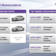 Image for article titled Infiniti Is Brilliant To Call Every Car A Q